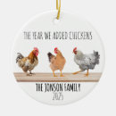 Recherche de poulet ornements Chics