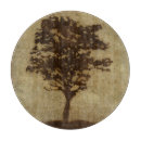 Recherche de arbres planches à découper Moderne