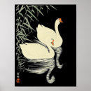 Recherche de oie posters Boisé