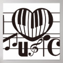 Search for music score posters Piano