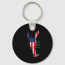 Search for cultural keychains Flag