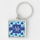 Search for fish scale keychains Ocean