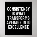 Search for consistency posters Motivation