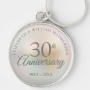 Search for thirty keychains Couple