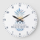 Recherche de beach house art Monogramme