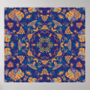Search for flower kaleidoscope posters Abstract
