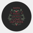 Search for christmas cupcake stickers Tree