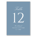Search for dusty blue colors weddings Elegant