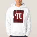 Search for funny pi quotes Math lovers