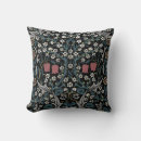Recherche de art floral coussins William morris