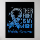 Search for diabetes posters Support