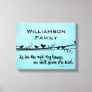 Search for scripture typography canvas prints Faith