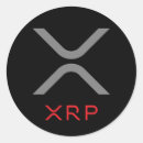 Recherche de crypto autocollants Devise