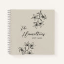 Search for boho wedding guest books Floral