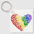 Search for colourful hearts keychains Lesbian