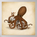 Recherche de expérience scientifique posters Biologie