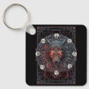 Search for norse mythology keychains Wolf