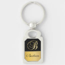 Search for monogram b keychains Elegant