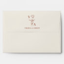 Search for wildflower envelopes Terracotta