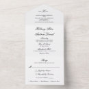 Recherche de triptyque invitations Moderne