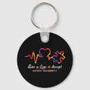 Search for acceptance keychains Awareness