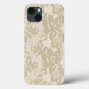 Recherche de de métier ipad coques Tissu