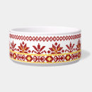 Recherche de pysanky Ukraine
