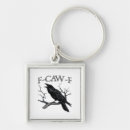 Search for vintage humour keychains Crow