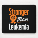 Search for stronger mousepads Fighter