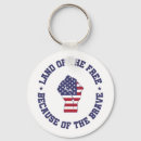 Search for landed keychains Usa
