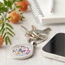 Search for abstract butterfly keychains Colourful