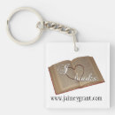 Search for digital images keychains Graphic
