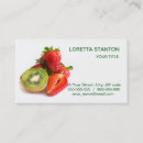 Recherche de kiwi cartes visite Nourriture