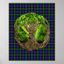 Search for clan tartan posters Tartans