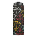 Search for casino travel mugs Pattern
