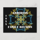 Recherche de kaleidoscopes posters Pour eux