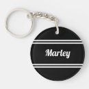 Search for christmas templates keychains For him