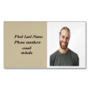 Recherche de totem cartes visite Loup