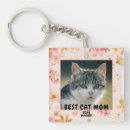 Search for floral photo keychains Modern