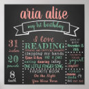 Search for 1st birthday chalkboard posters Pink