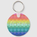 Search for geometric shapes keychains Rainbow