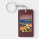 Search for touring keychains Travel