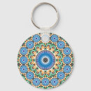 Search for rosette keychains Pattern