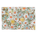Search for vintage floral pattern pillowcases Texture