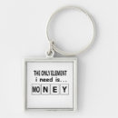 Search for money keychains Funny