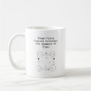 Search for your problem mugs Teacher