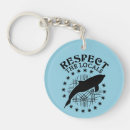 Search for wildlife protection keychains Environmental awareness