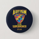 Recherche de énigmes badges Neurodiversité
