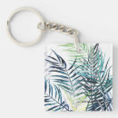 Search for twilight keychains Leaf