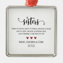 Recherche de saké ornements Noël